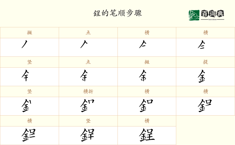 鋥