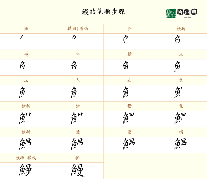 鰻