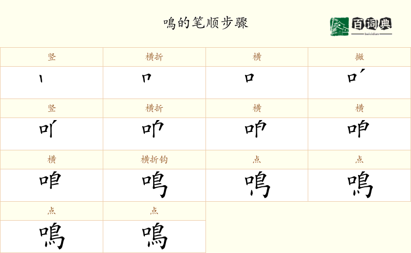 鳴