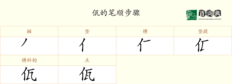 佤