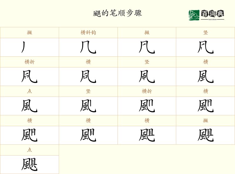 颶