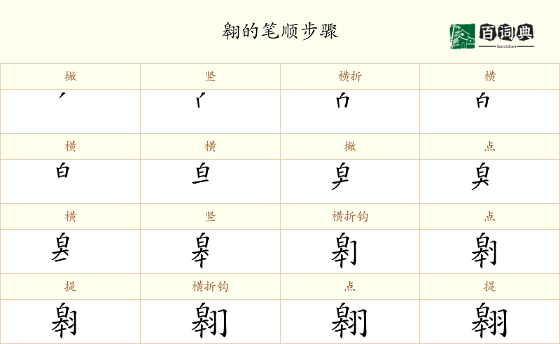 翱
