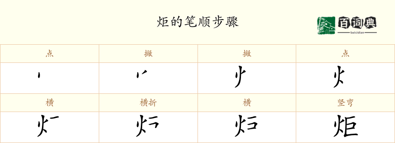 炬