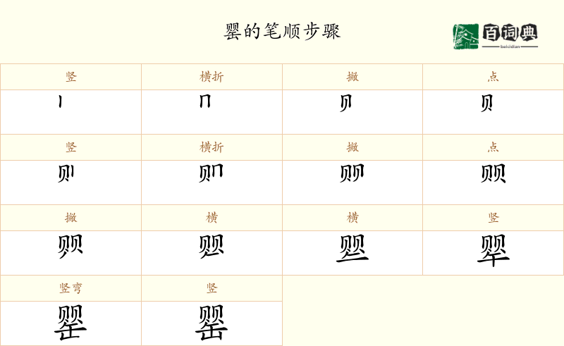 罂