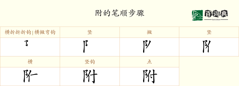 附