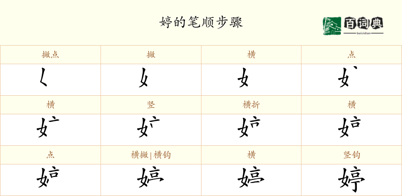 婷