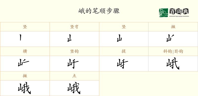 峨