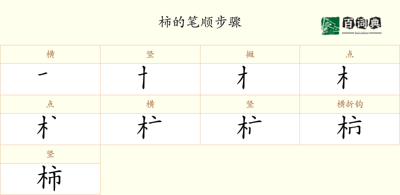 柿
