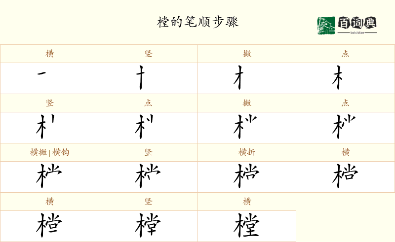 樘