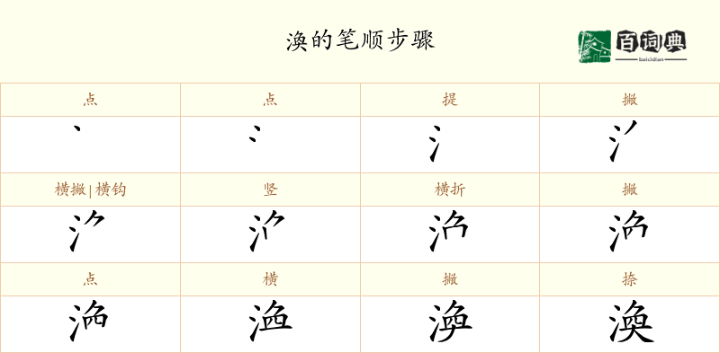 渙