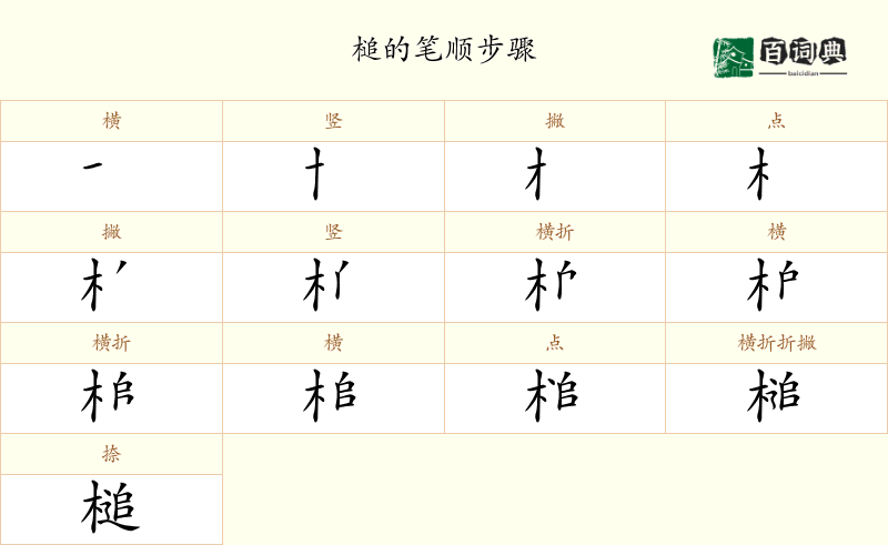 槌