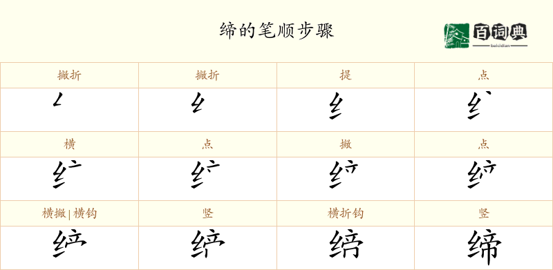 缔