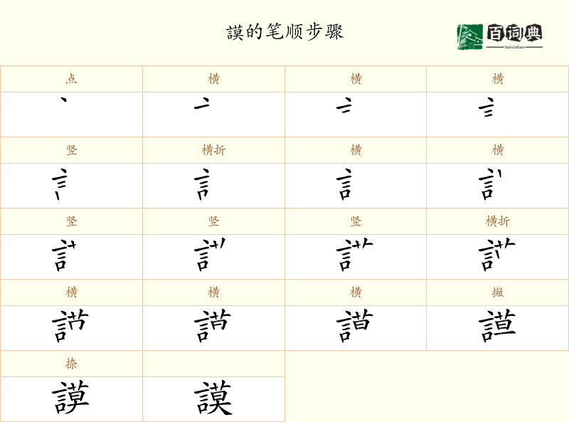謨