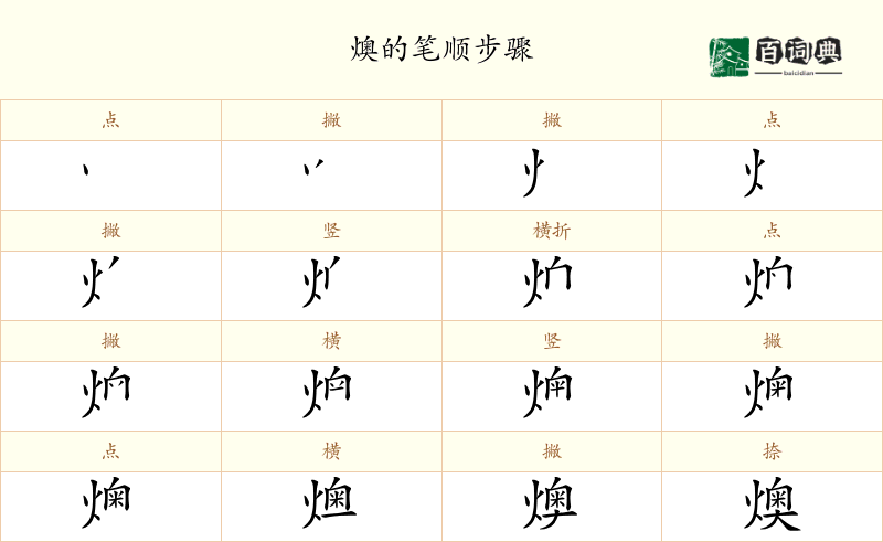 燠