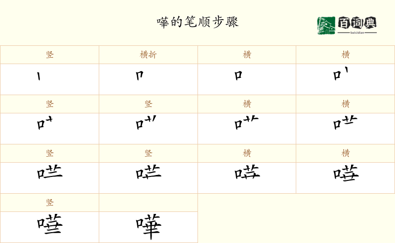 嘩