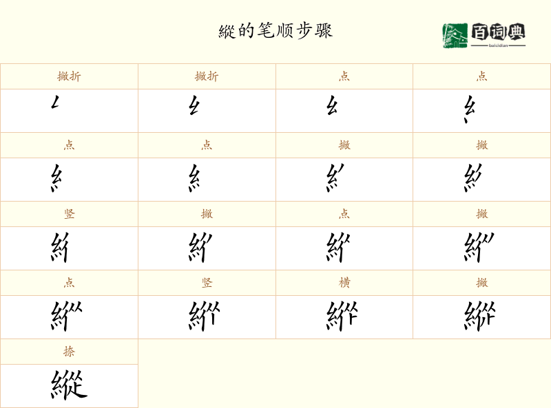 縱