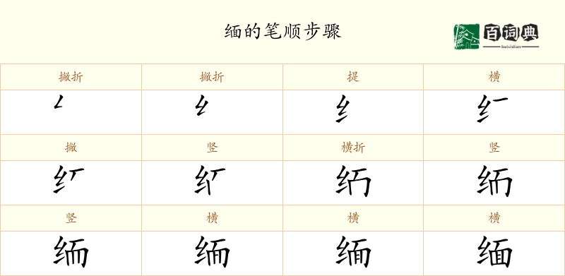 缅