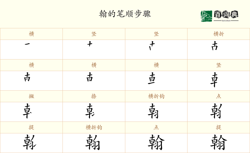 翰