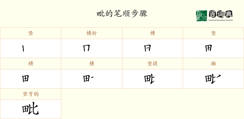 毗