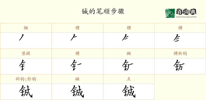 铖