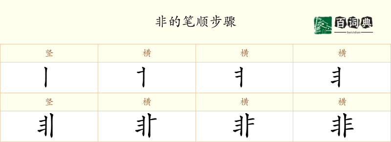 非