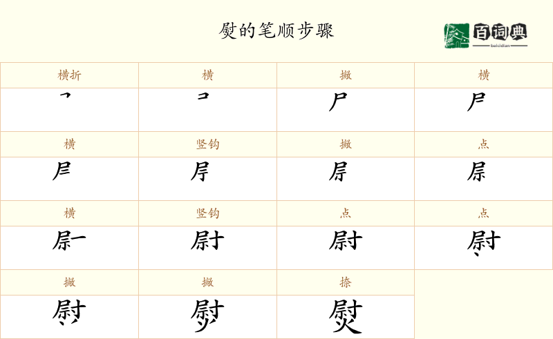 熨
