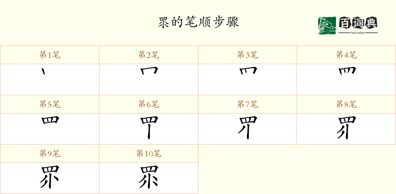 眔