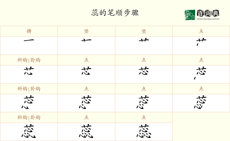 蕊