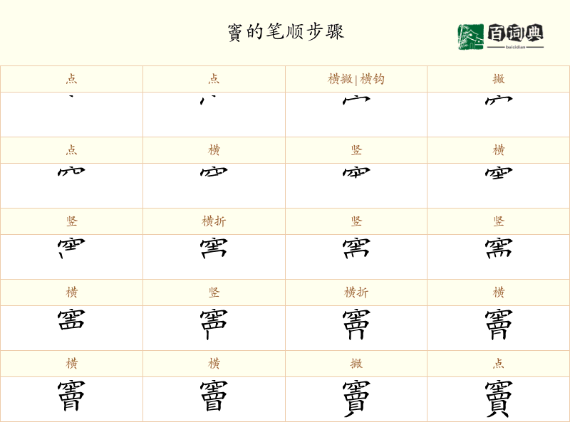 竇