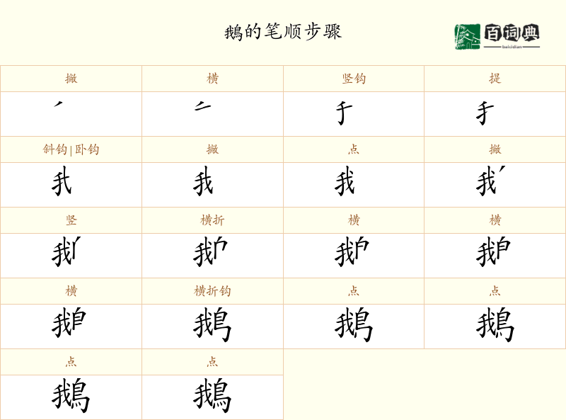 鵝