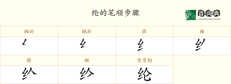 纶