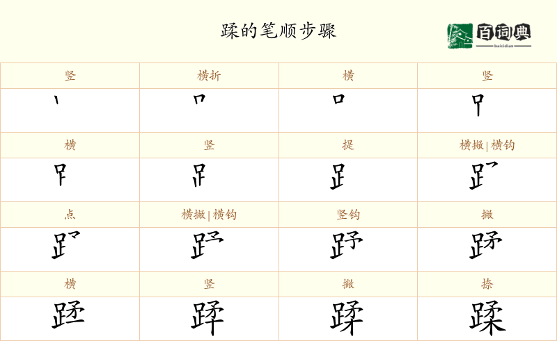蹂