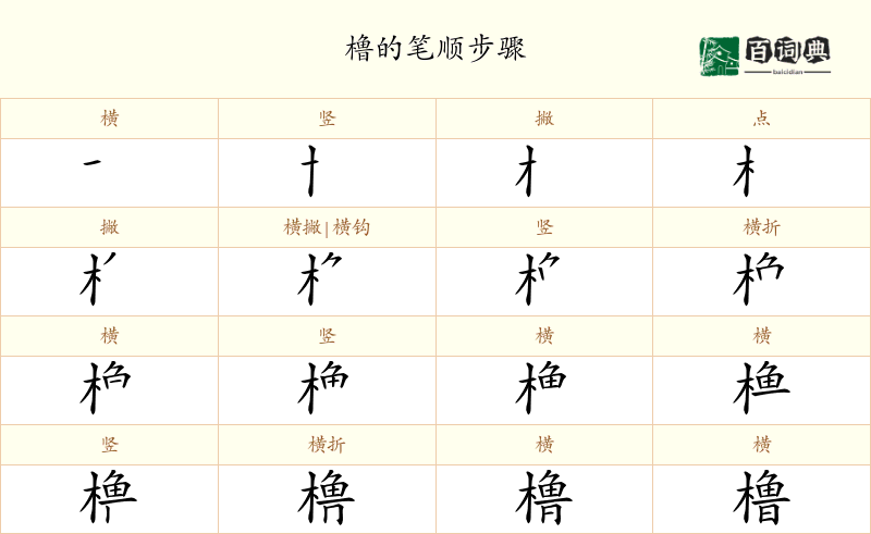 橹