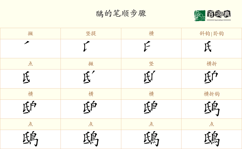 鴟