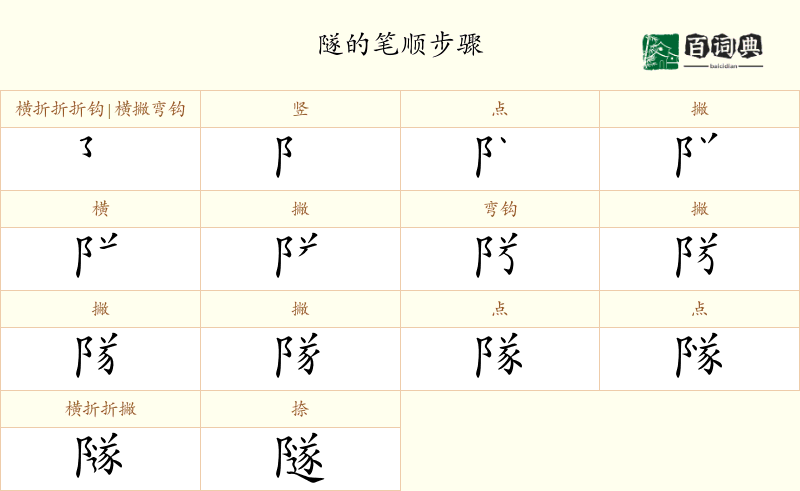 隧