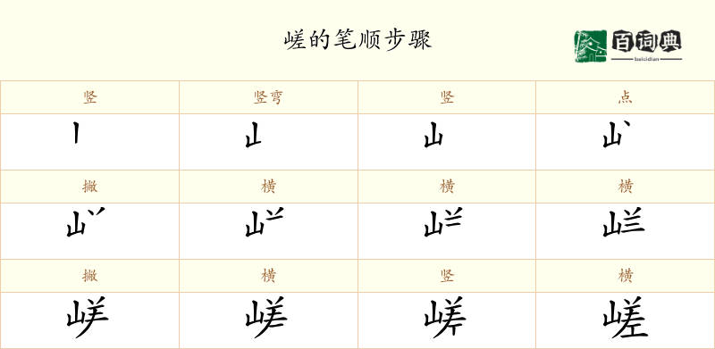 嵯