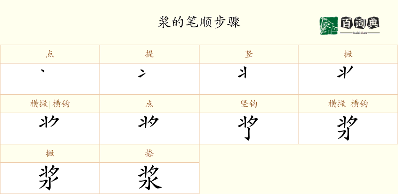 浆