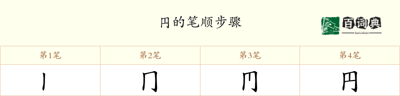 円