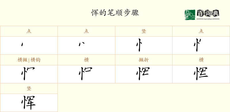 恽