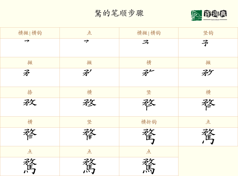 騖