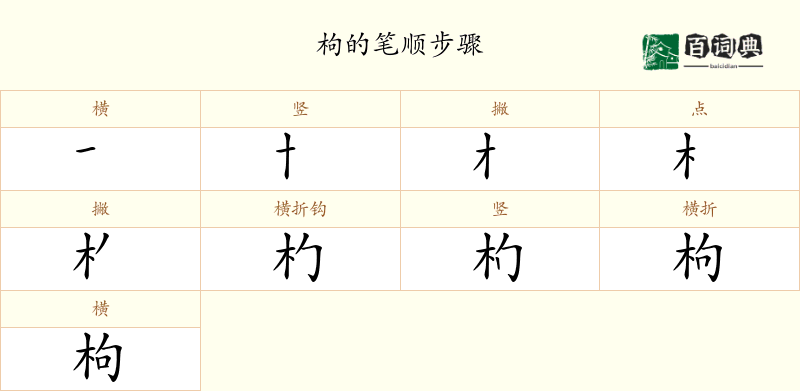 枸