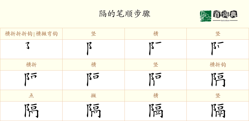 隔