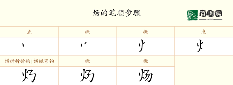 炀