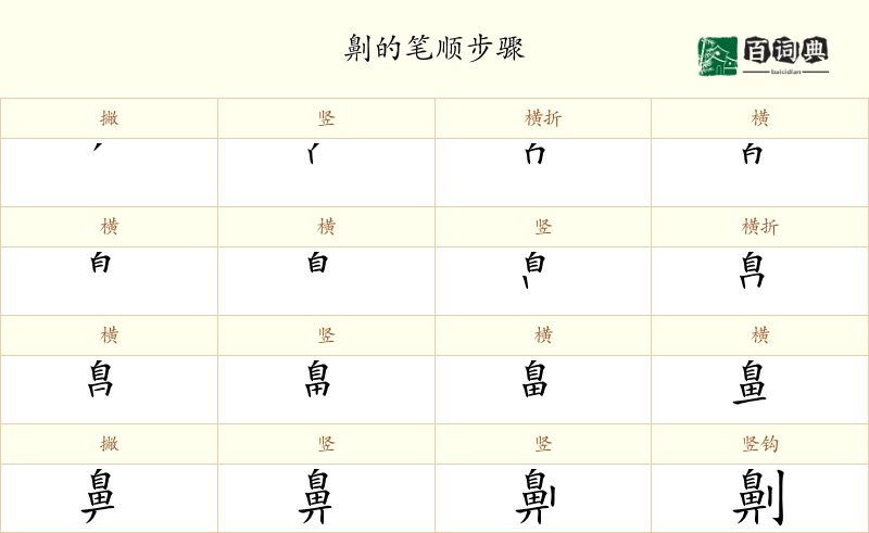 劓