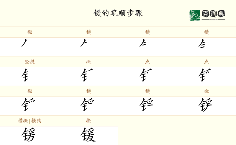 锾