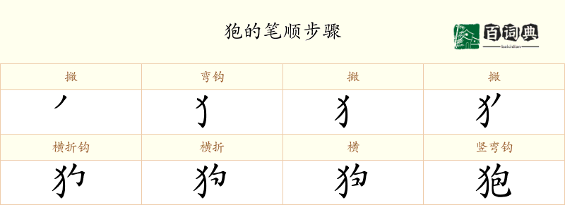 狍