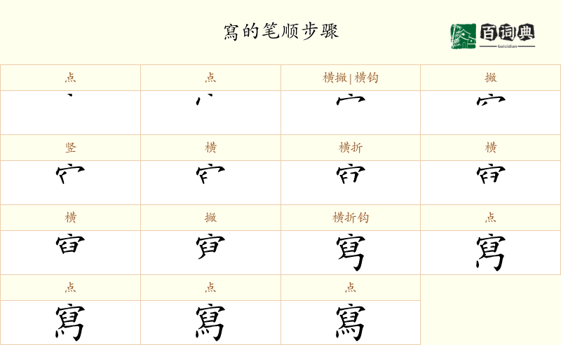 寫