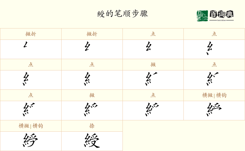 綬