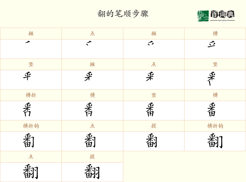 翻