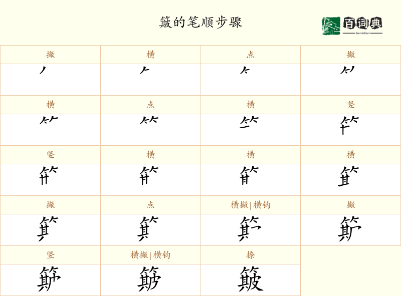 簸